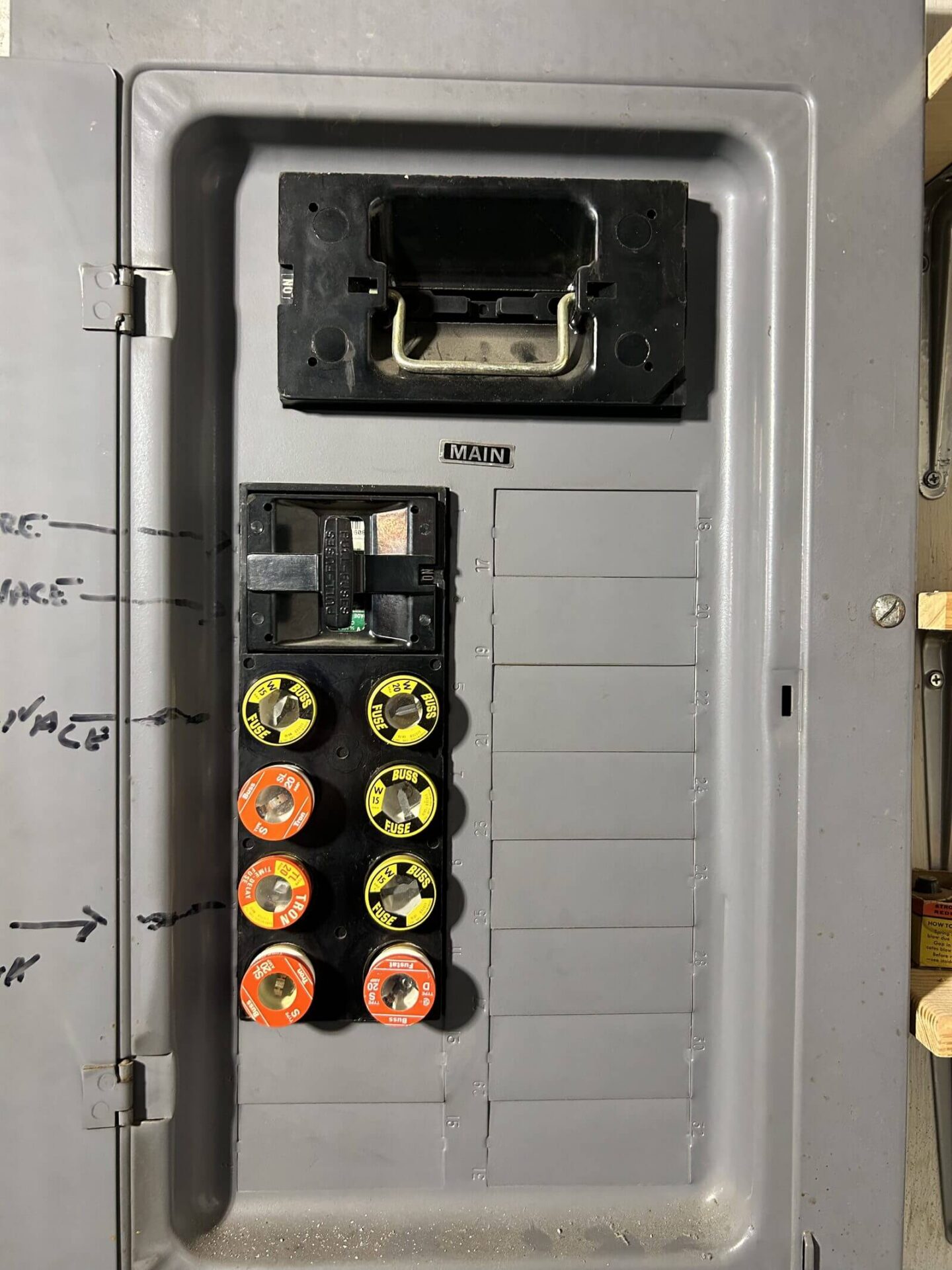 Panel Services